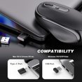 thumbnail image 3 of Wireless Mouse 6-key Function 2.4G Wireless Mouse Compact Ergonomic Silent Mouse Black, 3 of 7