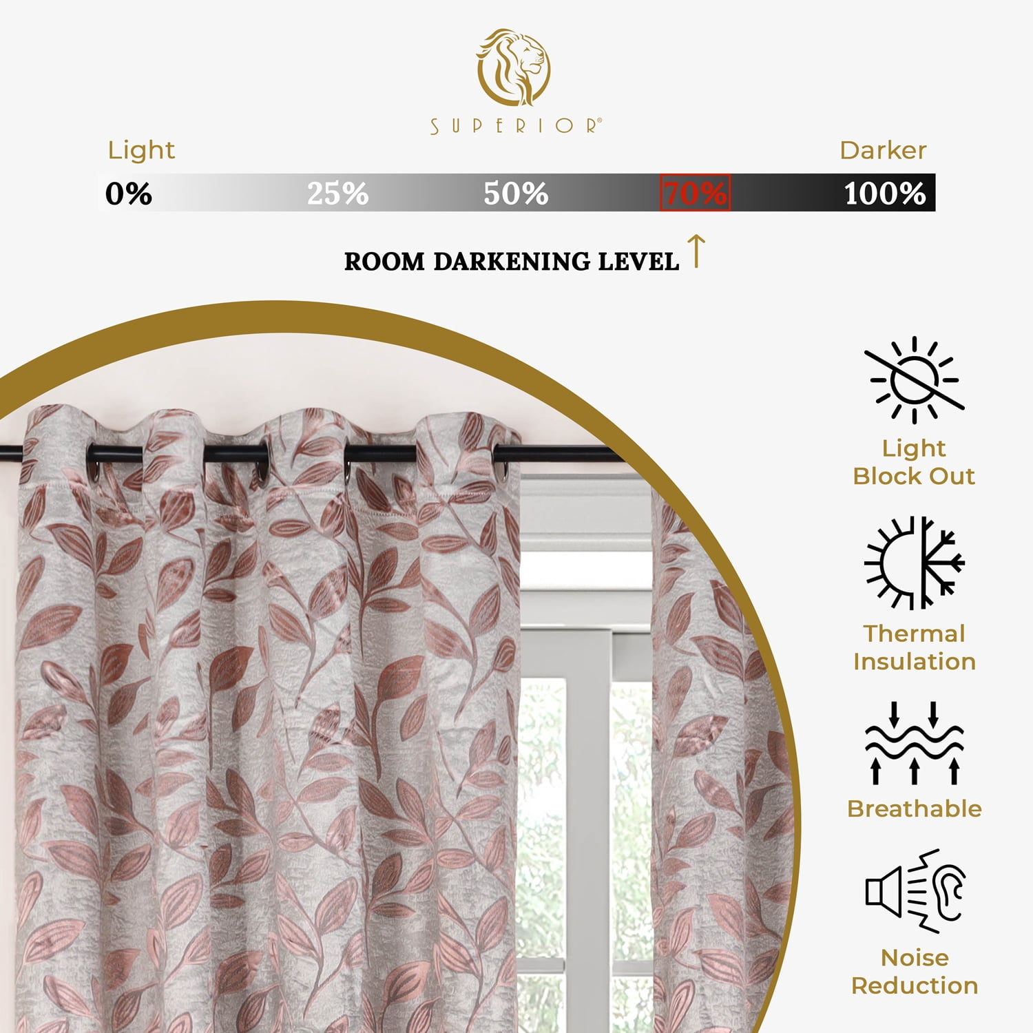 Leaves Patterned Blackout Curtain Panels, 26" x 63", Bronze by Blue Nile Mills