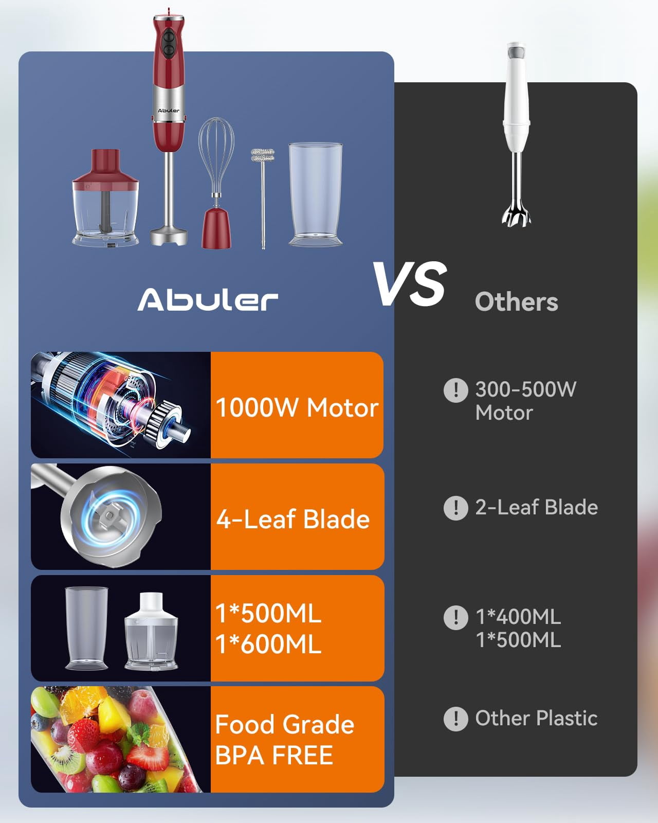Immersion Blender Handheld 1000W 5 in 1 Corded Stick Hand Blender Kitchen with 12 Speed, BPA-Free, Mixing Beaker, Chopper, Whisk, Milk Frother, Perfect Emulsifier