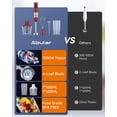 thumbnail image 3 of Immersion Blender Handheld 1000W 5 in 1 Corded Stick Hand Blender Kitchen with 12 Speed, BPA-Free, Mixing Beaker, Chopper, Whisk, Milk Frother, Perfect Emulsifier, 3 of 9