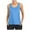 Sky Blue, variant on Fesfesfes Ladies T Shirts Women Sports Yoga Blouse Wide Back Muscle Racerback Tank Fitness Tops Short Sleeve Tops for Women 2XL(US:12)