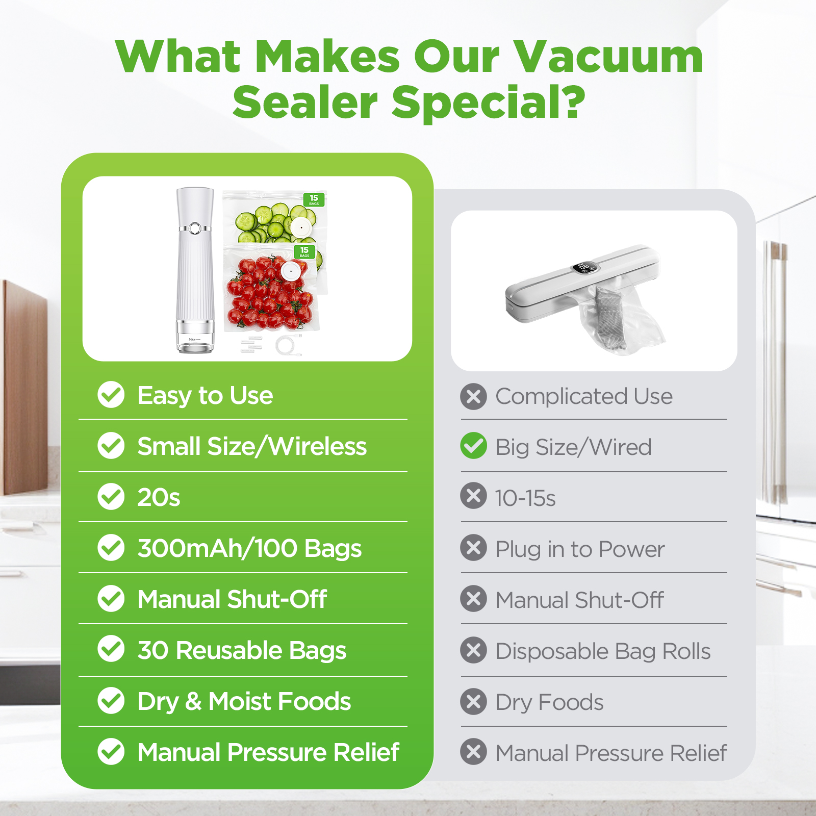 Handheld Vacuum Sealer with 30 Reusable Bags photo 5