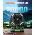 thumbnail image 4 of Ventilador de camping Doviluxe, batería recargable de 20000 mAh, 5 velocidades, 4 of 7