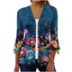 thumbnail image 2 of Xuyuer 3/4 Length Sleeve Womens Tops Round Neck Casual Summer Tunic Tops Basic Tees Blouses Cardigan Lightweight Button Down Casual Dressy T-Shirts Pleated Cute Shirts, 2 of 5