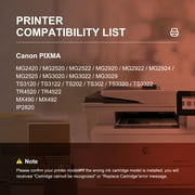245XL Ink cartridge Compatible for canon ink 245 and 246 for Canon PIXMA MG2525 Printer (Black, Tri-Color)
