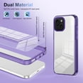 thumbnail image 3 of Compatiable with iPhone 15 Plus Case Clear, Transparent Crystal Shockproof Phone Case, Slim Anti-Scratch Hard PC + Soft TPU Back Protective Cover Bumper Non-Slip Design For iPhone 15 Plus, Darkpurple, 3 of 8