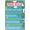 Pool Rules 2, variant on Lake Rules Tin Sign Cave Pool Country Lake House Farmhouse Cabin Beach Bar Wall Decor Sign 12x8 Inches