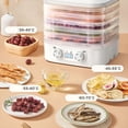 thumbnail image 7 of HIBIBUD Freeze Dry Machine,Food Freeze Dryer Machine for Home,Dryer Machine for Candy and Snacks,Food Dehydrator Machine with Digital Adjustable Timer and Temperature Control,for Beef Fruits Meat, 7 of 7