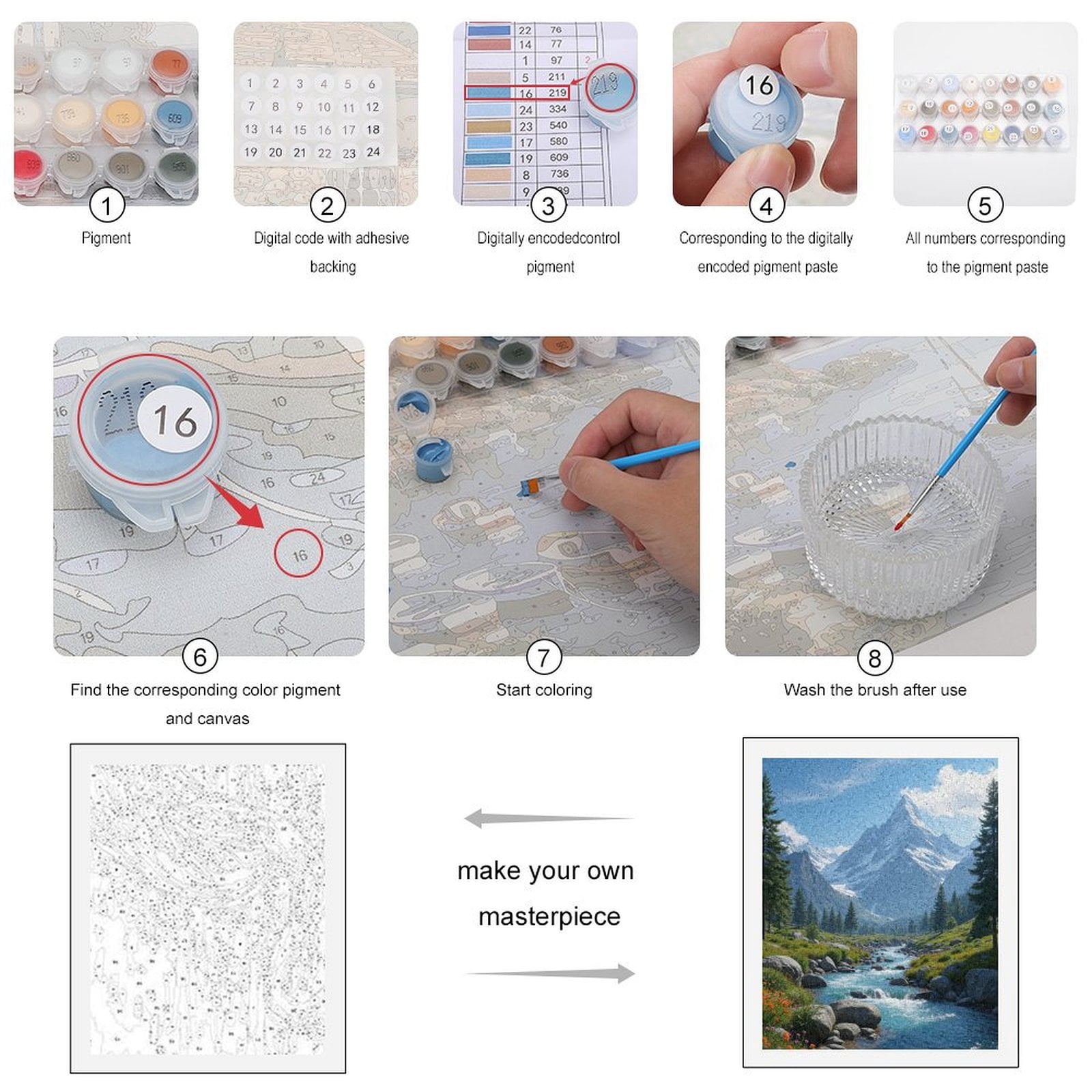 Paint by Numbers Kit for Adults, Mountain Stream Scenic View Paint by Numbers, Easy Paint by Numbers Kit for Adults Beginner, DIY Adult Paint by Number Kits on Canvas, Home Decor