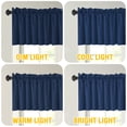 thumbnail image 3 of PrimeBeau Blackout Window Valances - 2 Panels 52" W x 18" L Rod Pocket Short Curtains, Privacy Decorative Valances for Kitchen Living Room Bedroom Bathroom,Navy, 3 of 4