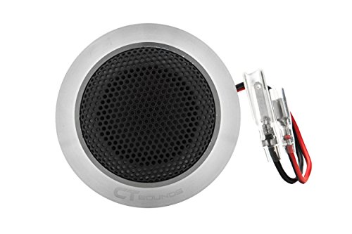 ct sounds meso tweeters