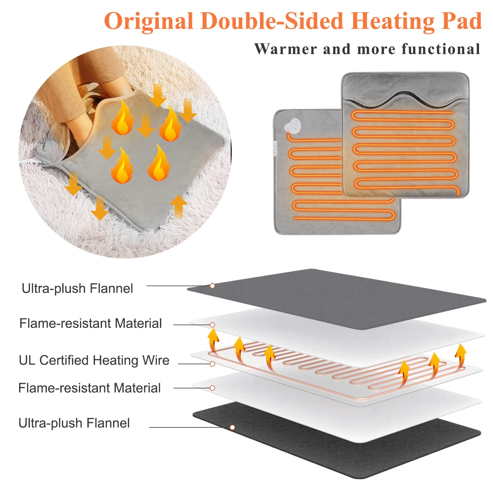 Electric Foot Warmer, Double Sided Heating Pad with 6 Levels Temp and 4 Timers, Under Desk, Office, Birthday Gifts, 16" x 16", 1 Pack
