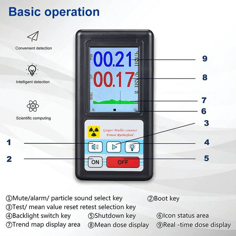 Portable Geiger Counter Professional Digital Nuclear Radiation Detector  Br-6 Geiger Counter(1pc, Black, No Battery)