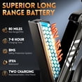 thumbnail image 6 of TST Electric Bike, 750W E-Mountain Bike, 48V/15AH Battery, Tested to UL2849 Standard by SGS, 20" Fat Tire Ebike, Class2, 20mph Cargo Ebikes, APP Control, 6 of 7