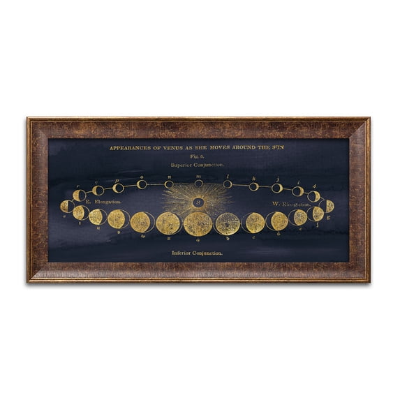 Gango Home Decor Contemporary Geography of the Heavens II Blue Gold by Wild Apple Portfolio (Ready to Hang); One 18x8in Gold Trim Framed Print