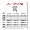 thumbnail image 4 of Nutrition Santé pour Races Chihuahua Adulte - Nourriture Sèche pour Chien 10 Lb, 4 of 5