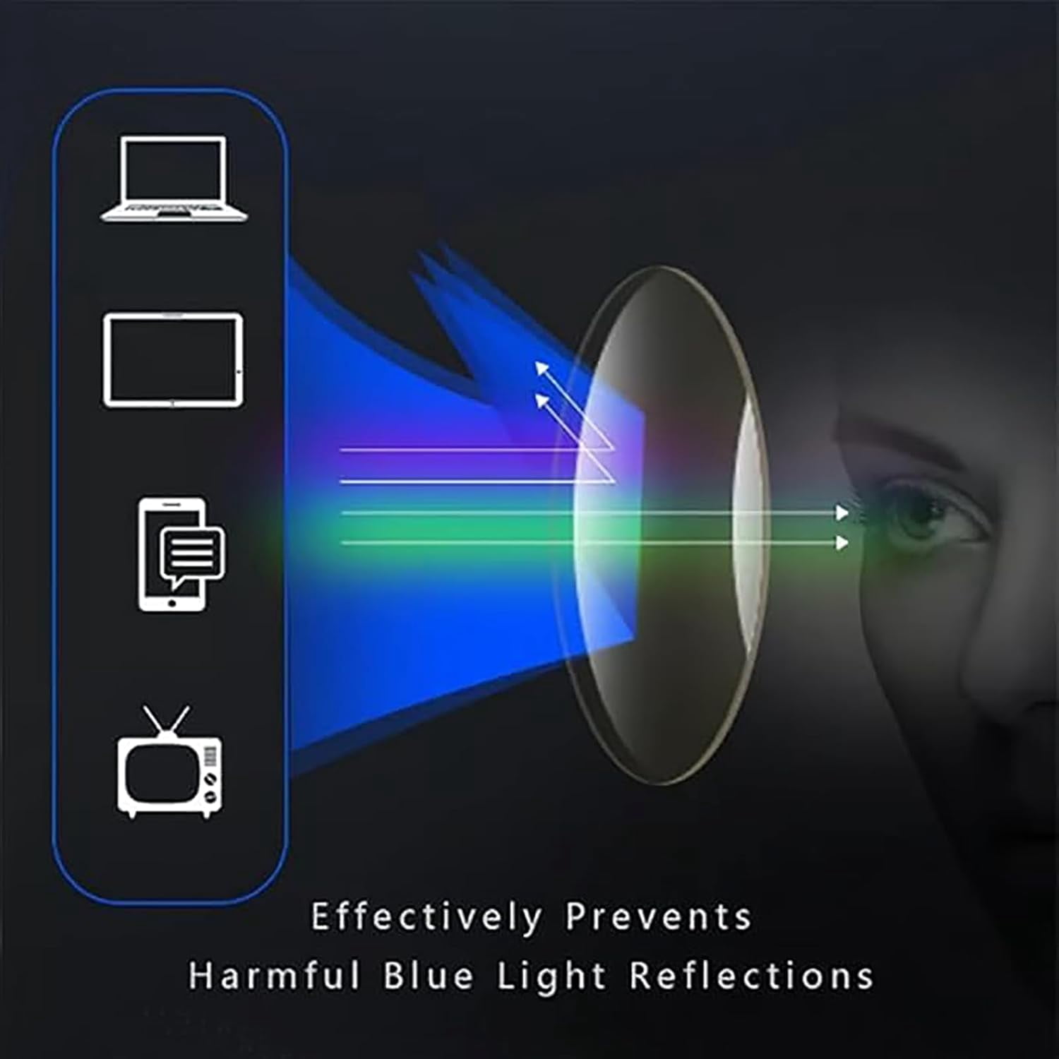 Solymall Optireaders Pro, Libiyi/Yifare/Hilipert/Shirem/Fanyil/Olygee Opti Readers Pro, Near and Far Glasses