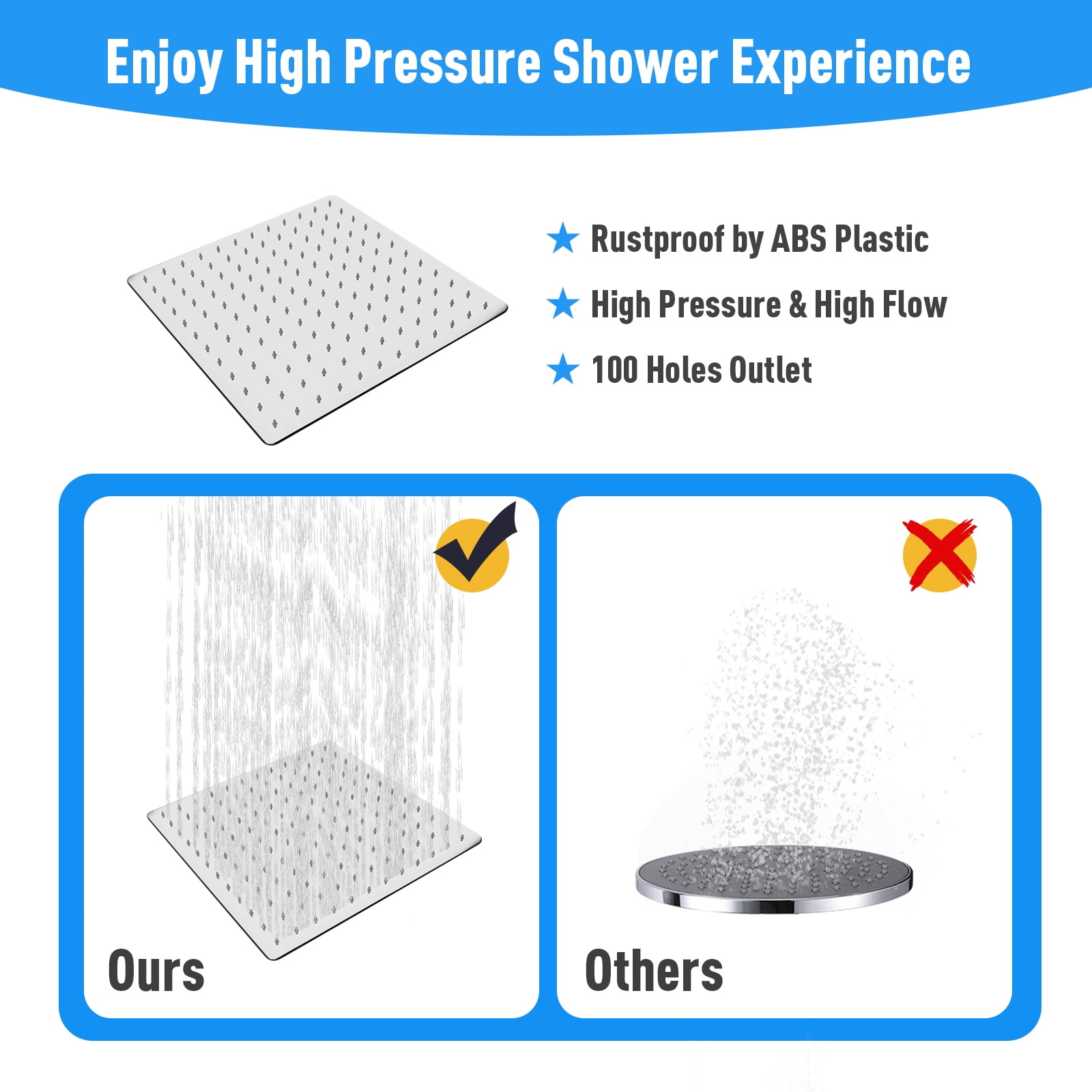 "Amobro 12\"" Magnetic Dual Shower Head, High Pressure Rainfall, Anti-Leak, Adjustable, Chrome, Matte Silver"
