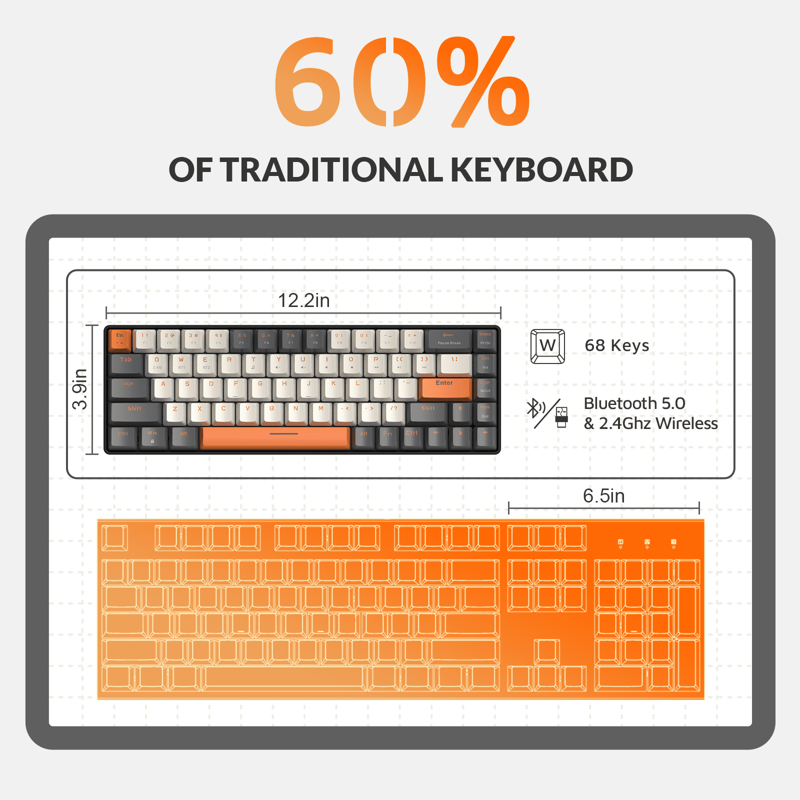K68 60% Wireless Mechanical Keyboard, Bluetooth 5.0/2.4GHz 68 Keys Hot Swappable Red Switch for PC