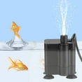 thumbnail image 4 of Pompe Submersible, Pompe à Eau USB, 1 Pce Micro Poisson USB pour Aquarium, 4 of 8
