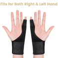 thumbnail image 4 of Trigger Finger Splint, Pinky Finger Splints For Finger Pain Relief And Broken Fingers, Little Finger Brace Support-CYHY, 4 of 5