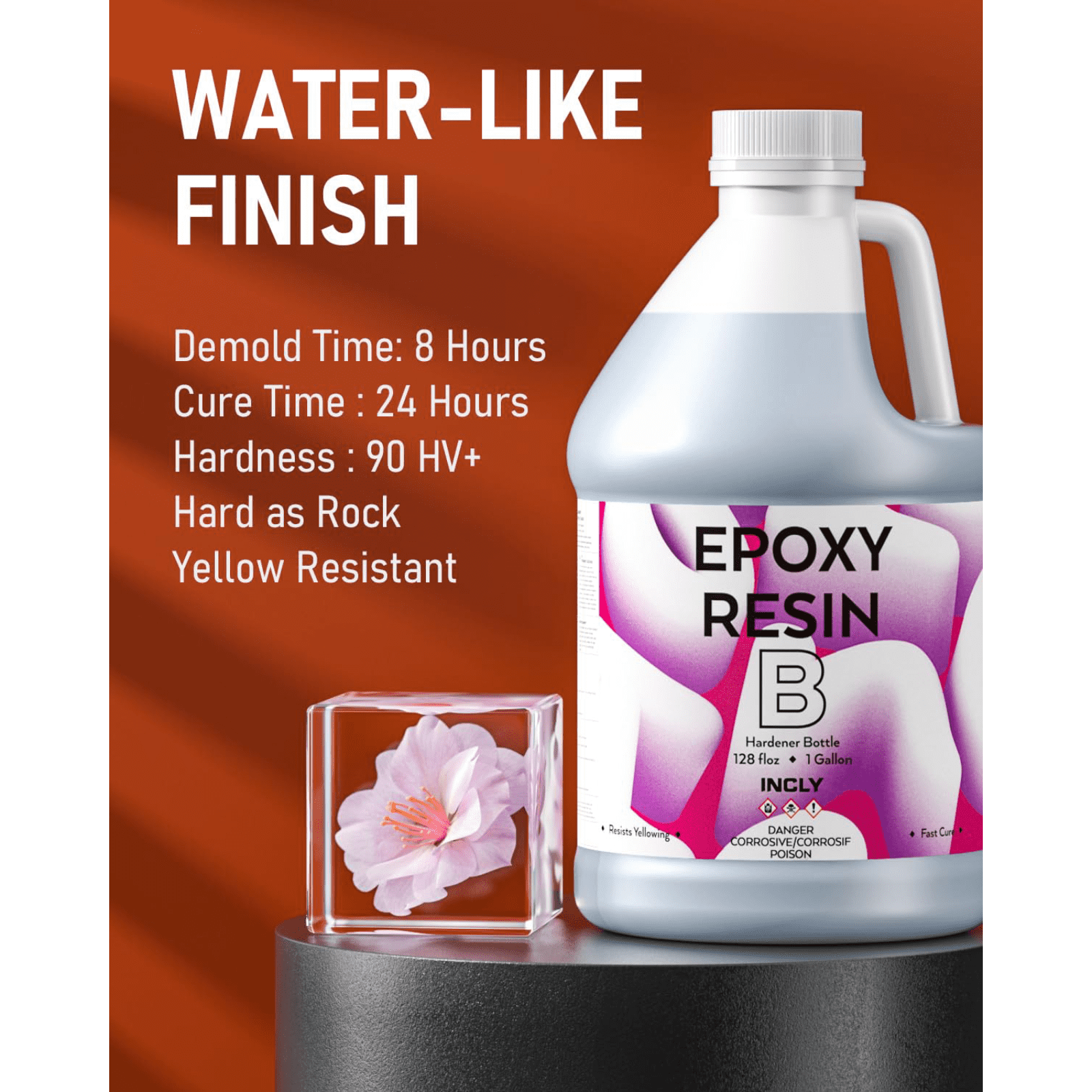 INCLY 4 Gallon Crystal Clear Epoxy Resin Kit, High Gloss & Bubbles Free Resin Supplies Coating & Casting Resin for Table Top, Self Leveling 1:1