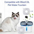 thumbnail image 2 of Cat Water Fountain Filter,Compatible with veken 95oz/2.8L Pet Fountain Replacement Filters,20 Sponges and 20 Water Filters for Cat Fountain Dog Bowl Dispenser, 2 of 6