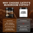 thumbnail image 3 of Mushroom Coffee Powder 2750 mg, 10-in-1 Mushroom Supplement with Lions Mane & Chaga 5.64 oz, by Catfit, 3 of 8