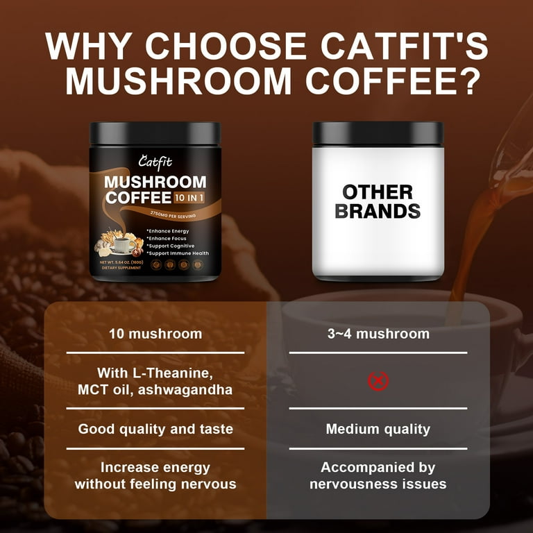 mushroom　0421 zgrdhw Mushroom Coffee Organic Mushroom Coffee with