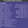 thumbnail image 2 of Sensor de presión de aceite RICHWEI 12677836 para Chevy Silverado, 2 of 7
