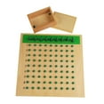 thumbnail image 3 of TISHITA Addition Subtraction Multiplication and Division Board for Toddlers Children, 3 of 8