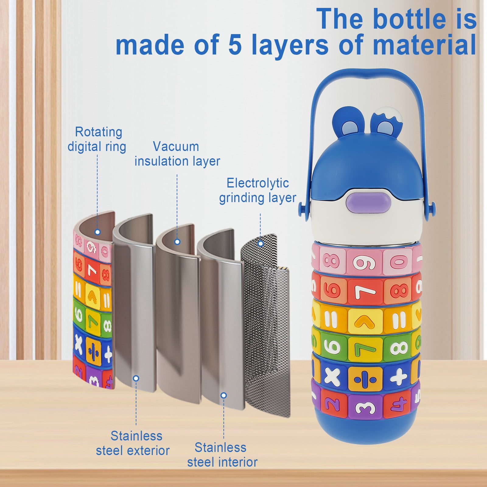 Fznkrag Kids Insulated Water Bottle Stainless Steel Kid Cup with Silicone Straw Sealing 430ml Kid Tumbler with Handle Adjustable Shoulder Strap