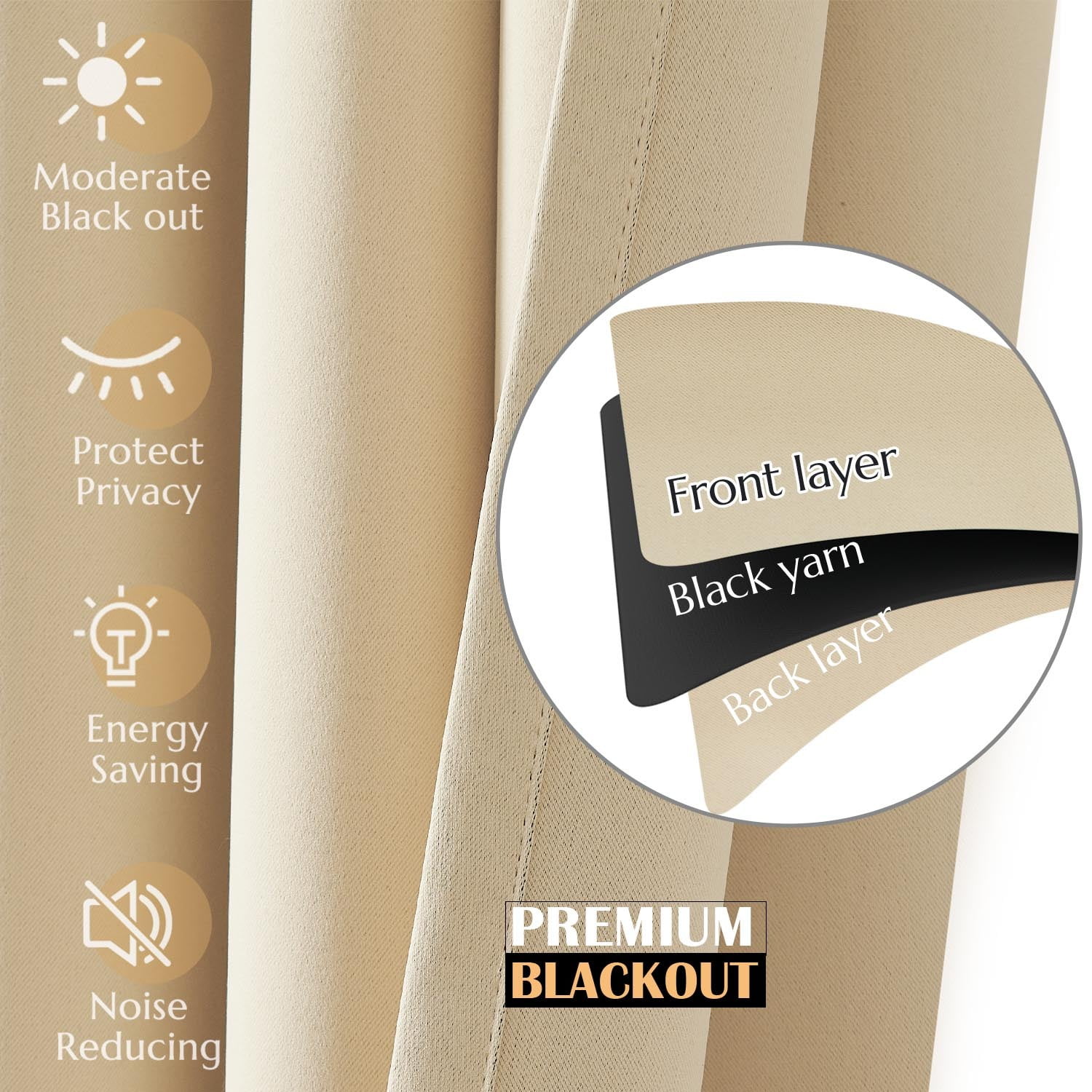 Curtainking Beige Blackout Curtains Thermal Insulated Gromemt Curtains for Living Room, 50x84 inch, 2 Panels