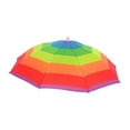 thumbnail image 4 of FVDPWYE Hands Free Umbrella Hat 52cm Diameter Foldable for Golf Backpacking Gift Walking Rainbow, 4 of 9