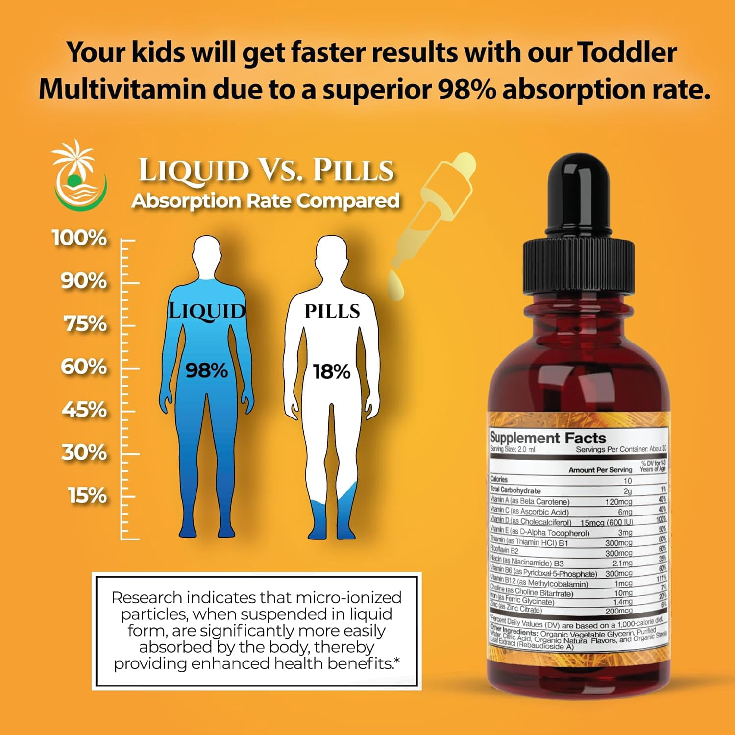 Tropical Oasis Liquid Multivitamin Drops for Toddlers Ages 1-3, for Immunity Support, Cognitive Function, and Overall Wellness, Tropical Berry Blast Flavor, 2 fl oz, 30 Servings