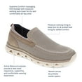 thumbnail image 7 of Dockers Mens Caden Knit and Synthetic Leather Casual Slip On Loafer Shoe, 7 of 7