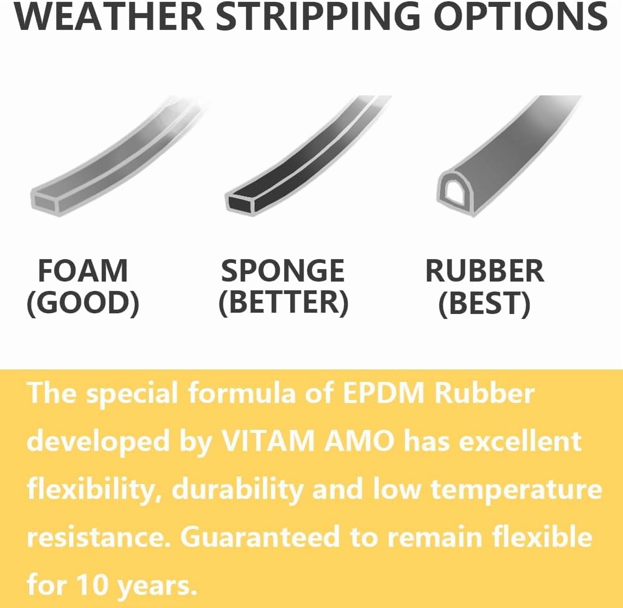 Weather Stripping Seal Strip for Doors/Windows 18 Feet, Self-Adhesive Backing Seals Large Gap (from 5/16 inch to 15/32 inch), Easy Cut to Size