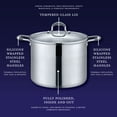 thumbnail image 4 of CONCORD Stainless Steel Stock Pot with Glass Lid (Induction Compatible) (10 QT), 4 of 6