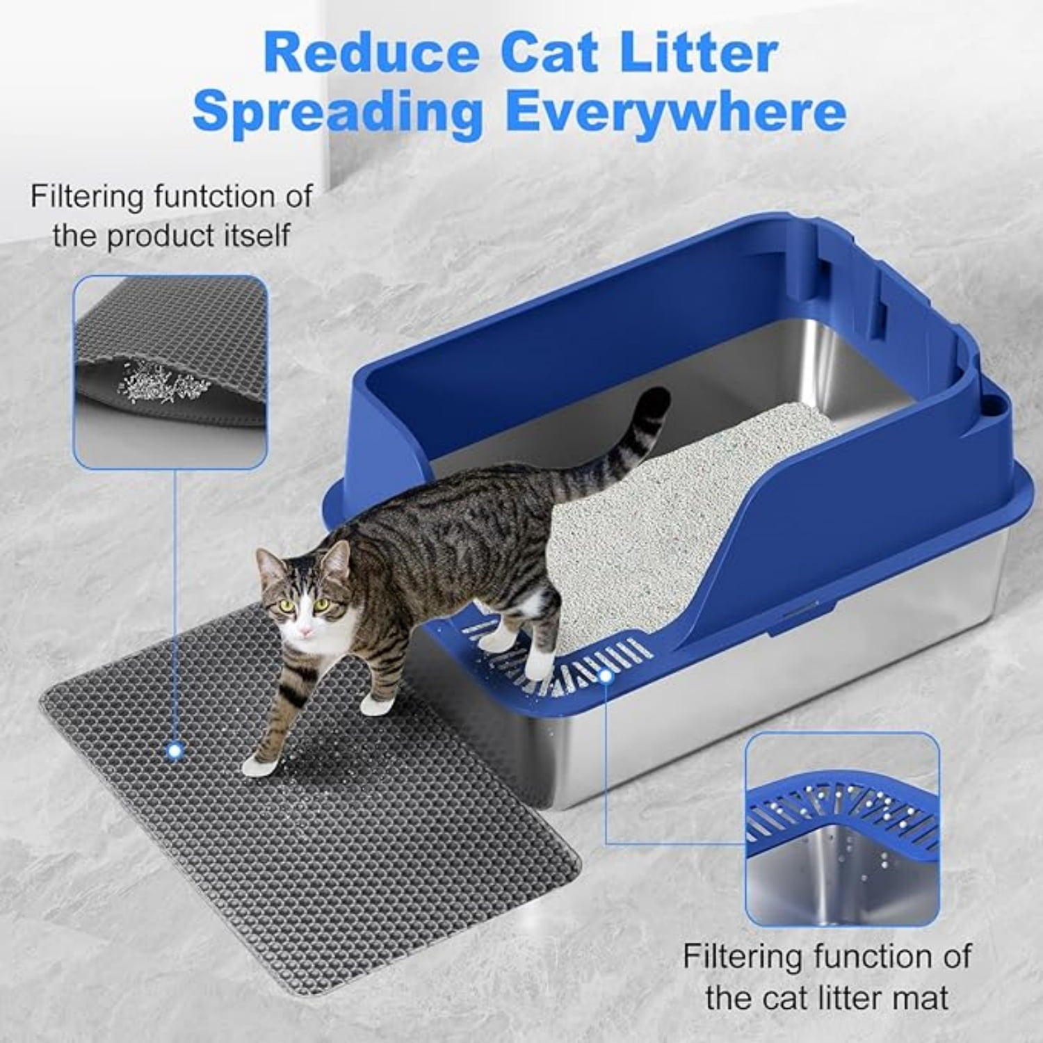 Non-stick Stainless Steel Litter Box, XL Side Opening Splash-Proof & Leak-Proof Seamless Seal, Large Capacity, Cat Litter Box with Lid for Multi-Cats, Large Cats, Easy-Clean & Durable (Blue)