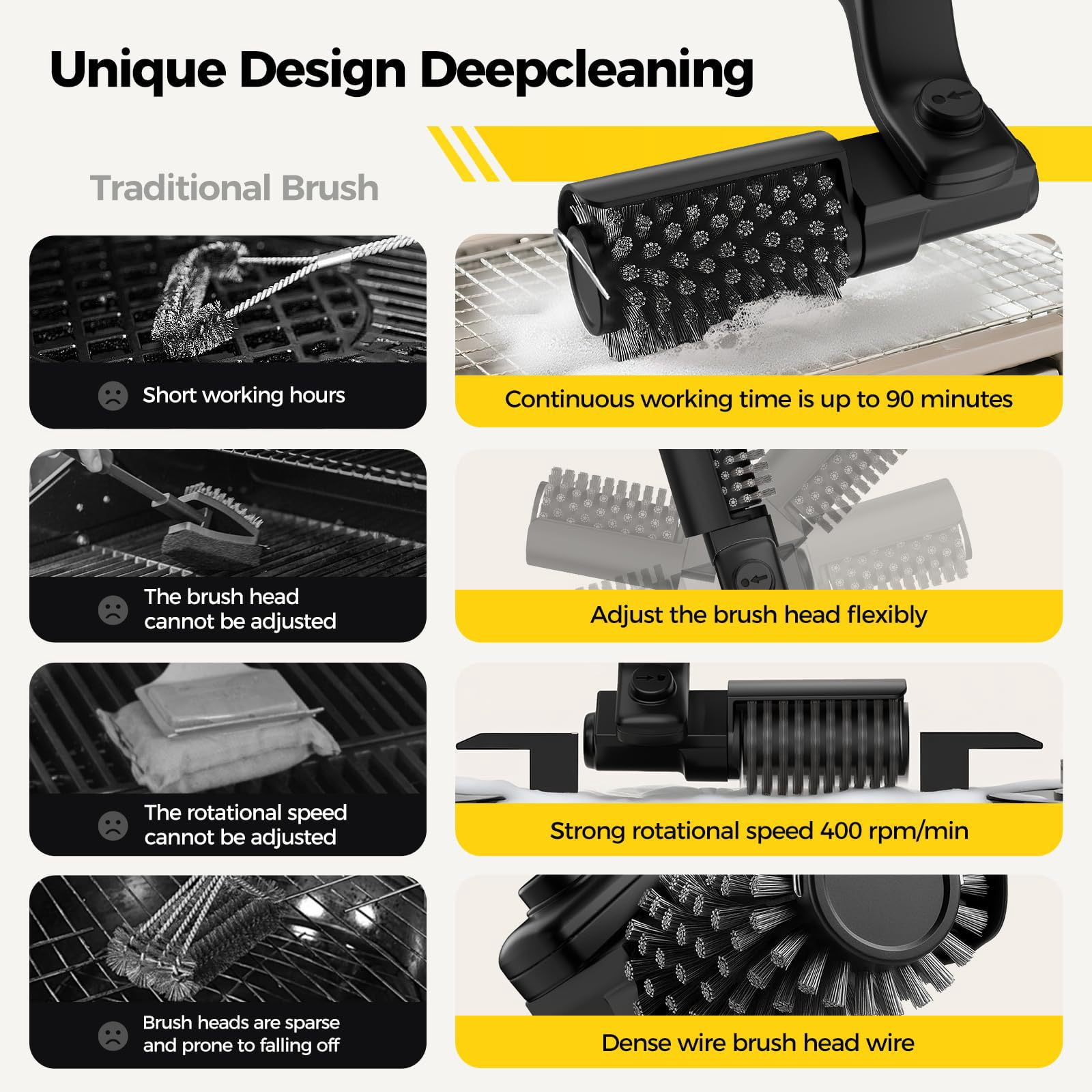 Oiduwi Electric Grill Brush, Cordless Electric BBQ Grill Cleaner with Powerful Motor, Rechargeable Grill Cleaning Brush for Burnt-On Grease & Grill Grates