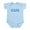 Sky Blue, variant on CafePress - Mom's 30 Surprise Infant Bodysuit - Baby Light Bodysuit, Size Newborn - 24 Months