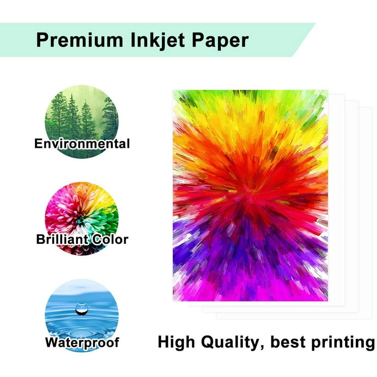Best Inkjet Papers for Poster Printing