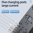 thumbnail image 4 of Us Standard Power Socket Overload Protection Plug 110v 3-Pin Ul Certified, 4 of 7