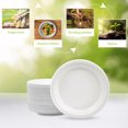 thumbnail image 3 of Three Leaf 10” Bagasse Round Disposable Plates 500 Ct Heavy-Duty Super Strong White Eco-Friendly Biodegradable Compostable Sugarcane Plates for Parties Catering BBQ and Events, 3 of 7