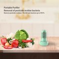 thumbnail image 4 of Lavadora Frutas Y Verduras Máquina Limpieza Portátil 2400mAh Forma Cápsulas Elimina Residuos Pesticidas Utensilios Recargables, 4 of 6