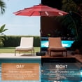 thumbnail image 3 of TINKLE WELL 9.2FT Outdoor Solar Umbrella with 32 LED Lights, 3-Tier with Tilt & Easy Crank Market Umbrella for Backyard & Beach, Red, 3 of 8