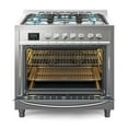 thumbnail image 5 of KoolMore 36 in. 5 Burner Freestanding Dual Fuel Range, 5 of 7