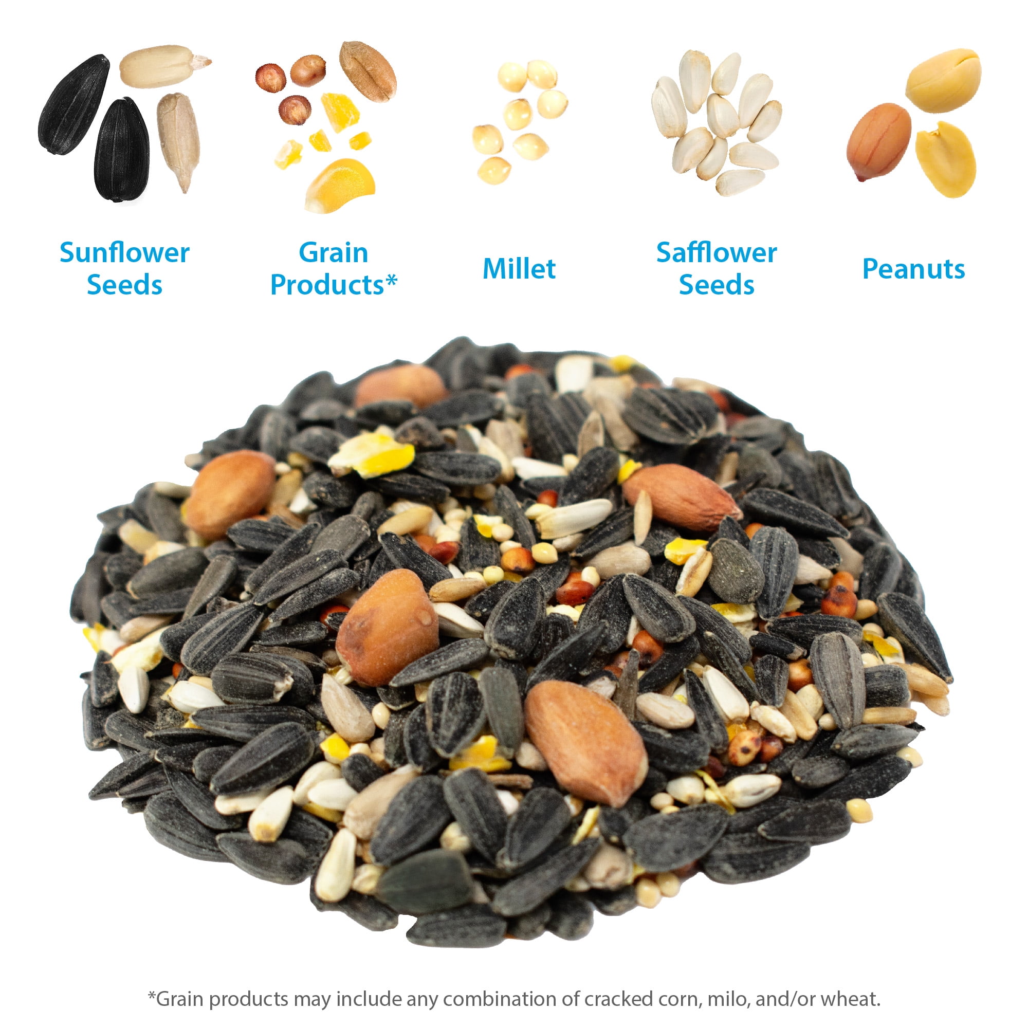 (3 pack) Eastern Regional Blend Wild Bird Food, Dry, 1 Count per Pack, 5 lb. Bag