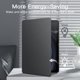 thumbnail image 5 of Funda JeTech para Samsung Galaxy Tab S10 FE/S9 FE 10.9 pulgadas, 5 of 6