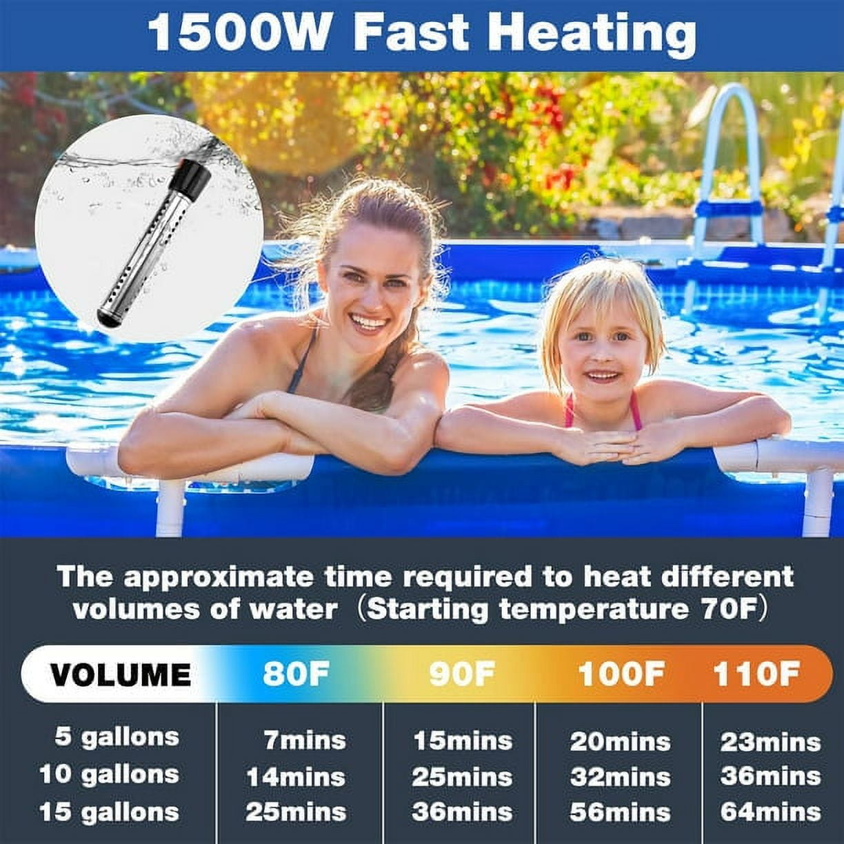 Electric Immersion Water Heater Boiler 1500W Swimming Pool Heater Fast Heating for Wimming Pool Tub Bathtub-black